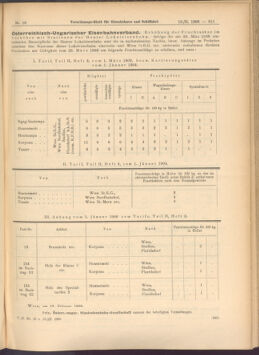 Verordnungs-Blatt für Eisenbahnen und Schiffahrt: Veröffentlichungen in Tarif- und Transport-Angelegenheiten 19080215 Seite: 3