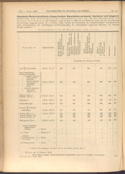 Verordnungs-Blatt für Eisenbahnen und Schiffahrt: Veröffentlichungen in Tarif- und Transport-Angelegenheiten 19080215 Seite: 6