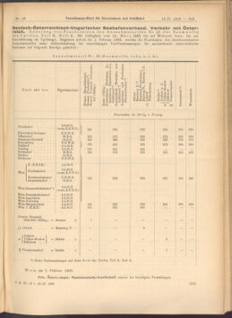 Verordnungs-Blatt für Eisenbahnen und Schiffahrt: Veröffentlichungen in Tarif- und Transport-Angelegenheiten 19080215 Seite: 7