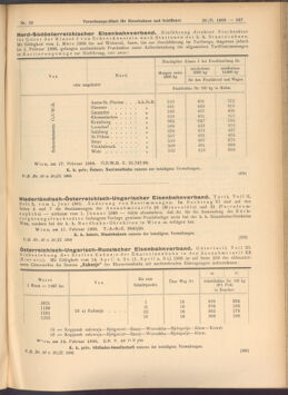 Verordnungs-Blatt für Eisenbahnen und Schiffahrt: Veröffentlichungen in Tarif- und Transport-Angelegenheiten 19080220 Seite: 3