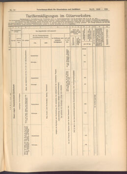 Verordnungs-Blatt für Eisenbahnen und Schiffahrt: Veröffentlichungen in Tarif- und Transport-Angelegenheiten 19080222 Seite: 5