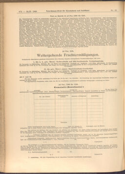 Verordnungs-Blatt für Eisenbahnen und Schiffahrt: Veröffentlichungen in Tarif- und Transport-Angelegenheiten 19080225 Seite: 14