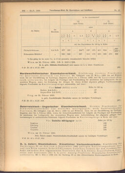 Verordnungs-Blatt für Eisenbahnen und Schiffahrt: Veröffentlichungen in Tarif- und Transport-Angelegenheiten 19080225 Seite: 2