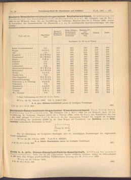 Verordnungs-Blatt für Eisenbahnen und Schiffahrt: Veröffentlichungen in Tarif- und Transport-Angelegenheiten 19080227 Seite: 5