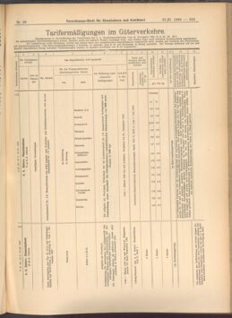 Verordnungs-Blatt für Eisenbahnen und Schiffahrt: Veröffentlichungen in Tarif- und Transport-Angelegenheiten 19080227 Seite: 7