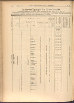 Verordnungs-Blatt für Eisenbahnen und Schiffahrt: Veröffentlichungen in Tarif- und Transport-Angelegenheiten 19080229 Seite: 4