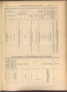 Verordnungs-Blatt für Eisenbahnen und Schiffahrt: Veröffentlichungen in Tarif- und Transport-Angelegenheiten 19080229 Seite: 9