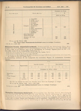 Verordnungs-Blatt für Eisenbahnen und Schiffahrt: Veröffentlichungen in Tarif- und Transport-Angelegenheiten 19080303 Seite: 5