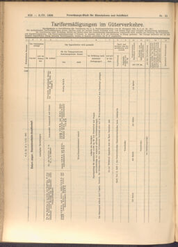 Verordnungs-Blatt für Eisenbahnen und Schiffahrt: Veröffentlichungen in Tarif- und Transport-Angelegenheiten 19080303 Seite: 8