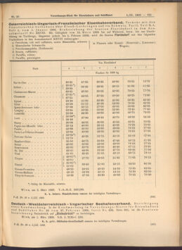 Verordnungs-Blatt für Eisenbahnen und Schiffahrt: Veröffentlichungen in Tarif- und Transport-Angelegenheiten 19080305 Seite: 3