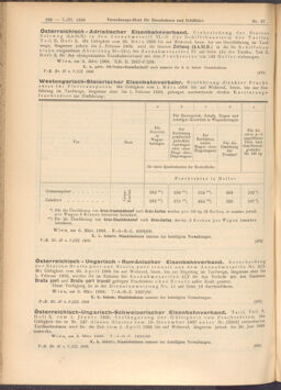 Verordnungs-Blatt für Eisenbahnen und Schiffahrt: Veröffentlichungen in Tarif- und Transport-Angelegenheiten 19080307 Seite: 2