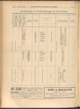 Verordnungs-Blatt für Eisenbahnen und Schiffahrt: Veröffentlichungen in Tarif- und Transport-Angelegenheiten 19080312 Seite: 16