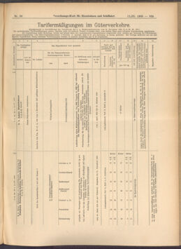 Verordnungs-Blatt für Eisenbahnen und Schiffahrt: Veröffentlichungen in Tarif- und Transport-Angelegenheiten 19080312 Seite: 5