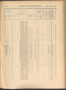 Verordnungs-Blatt für Eisenbahnen und Schiffahrt: Veröffentlichungen in Tarif- und Transport-Angelegenheiten 19080312 Seite: 9