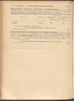 Verordnungs-Blatt für Eisenbahnen und Schiffahrt: Veröffentlichungen in Tarif- und Transport-Angelegenheiten 19080314 Seite: 4