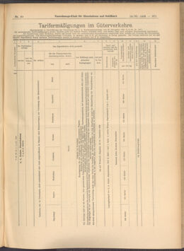 Verordnungs-Blatt für Eisenbahnen und Schiffahrt: Veröffentlichungen in Tarif- und Transport-Angelegenheiten 19080314 Seite: 5