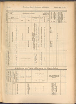 Verordnungs-Blatt für Eisenbahnen und Schiffahrt: Veröffentlichungen in Tarif- und Transport-Angelegenheiten 19080314 Seite: 9