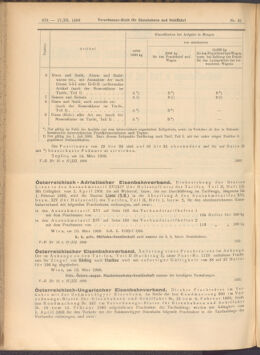 Verordnungs-Blatt für Eisenbahnen und Schiffahrt: Veröffentlichungen in Tarif- und Transport-Angelegenheiten 19080317 Seite: 2