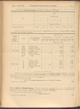 Verordnungs-Blatt für Eisenbahnen und Schiffahrt: Veröffentlichungen in Tarif- und Transport-Angelegenheiten 19080317 Seite: 8