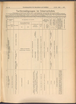 Verordnungs-Blatt für Eisenbahnen und Schiffahrt: Veröffentlichungen in Tarif- und Transport-Angelegenheiten 19080317 Seite: 9