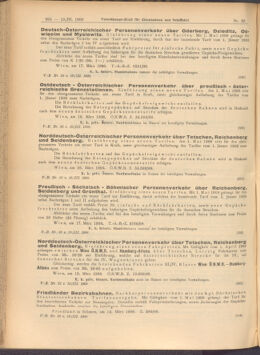 Verordnungs-Blatt für Eisenbahnen und Schiffahrt: Veröffentlichungen in Tarif- und Transport-Angelegenheiten 19080319 Seite: 2