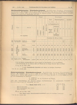 Verordnungs-Blatt für Eisenbahnen und Schiffahrt: Veröffentlichungen in Tarif- und Transport-Angelegenheiten 19080319 Seite: 4