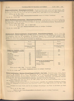 Verordnungs-Blatt für Eisenbahnen und Schiffahrt: Veröffentlichungen in Tarif- und Transport-Angelegenheiten 19080319 Seite: 5