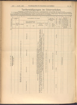 Verordnungs-Blatt für Eisenbahnen und Schiffahrt: Veröffentlichungen in Tarif- und Transport-Angelegenheiten 19080319 Seite: 8