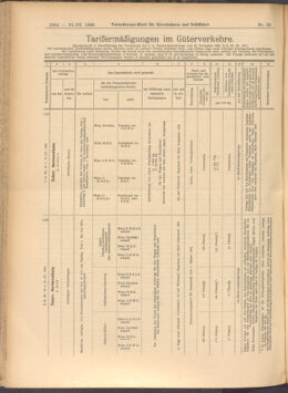 Verordnungs-Blatt für Eisenbahnen und Schiffahrt: Veröffentlichungen in Tarif- und Transport-Angelegenheiten 19080321 Seite: 6