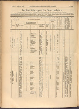 Verordnungs-Blatt für Eisenbahnen und Schiffahrt: Veröffentlichungen in Tarif- und Transport-Angelegenheiten 19080324 Seite: 6