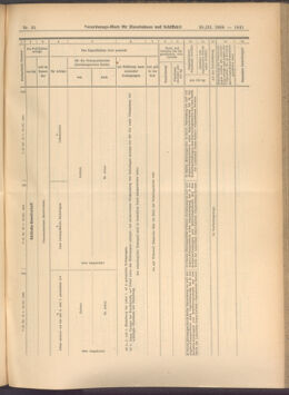 Verordnungs-Blatt für Eisenbahnen und Schiffahrt: Veröffentlichungen in Tarif- und Transport-Angelegenheiten 19080328 Seite: 11