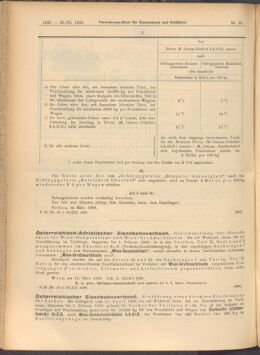 Verordnungs-Blatt für Eisenbahnen und Schiffahrt: Veröffentlichungen in Tarif- und Transport-Angelegenheiten 19080328 Seite: 2