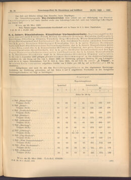 Verordnungs-Blatt für Eisenbahnen und Schiffahrt: Veröffentlichungen in Tarif- und Transport-Angelegenheiten 19080328 Seite: 3