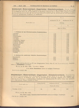 Verordnungs-Blatt für Eisenbahnen und Schiffahrt: Veröffentlichungen in Tarif- und Transport-Angelegenheiten 19080328 Seite: 6