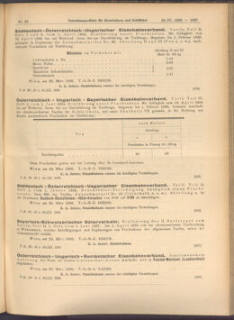 Verordnungs-Blatt für Eisenbahnen und Schiffahrt: Veröffentlichungen in Tarif- und Transport-Angelegenheiten 19080328 Seite: 7