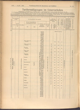 Verordnungs-Blatt für Eisenbahnen und Schiffahrt: Veröffentlichungen in Tarif- und Transport-Angelegenheiten 19080331 Seite: 6