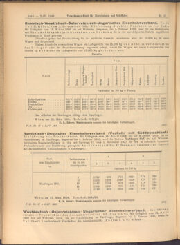 Verordnungs-Blatt für Eisenbahnen und Schiffahrt: Veröffentlichungen in Tarif- und Transport-Angelegenheiten 19080402 Seite: 4