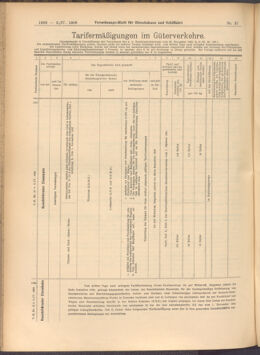 Verordnungs-Blatt für Eisenbahnen und Schiffahrt: Veröffentlichungen in Tarif- und Transport-Angelegenheiten 19080402 Seite: 6