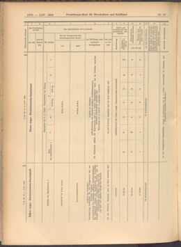 Verordnungs-Blatt für Eisenbahnen und Schiffahrt: Veröffentlichungen in Tarif- und Transport-Angelegenheiten 19080402 Seite: 8