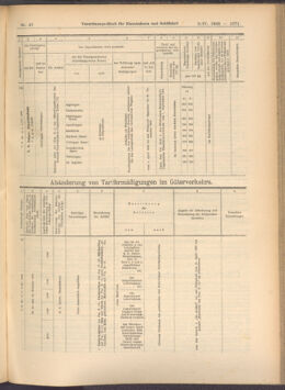 Verordnungs-Blatt für Eisenbahnen und Schiffahrt: Veröffentlichungen in Tarif- und Transport-Angelegenheiten 19080402 Seite: 9