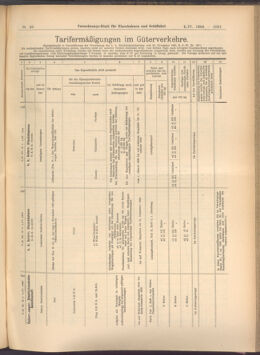 Verordnungs-Blatt für Eisenbahnen und Schiffahrt: Veröffentlichungen in Tarif- und Transport-Angelegenheiten 19080404 Seite: 7