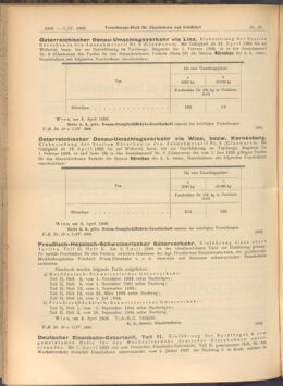 Verordnungs-Blatt für Eisenbahnen und Schiffahrt: Veröffentlichungen in Tarif- und Transport-Angelegenheiten 19080407 Seite: 2