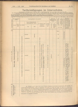 Verordnungs-Blatt für Eisenbahnen und Schiffahrt: Veröffentlichungen in Tarif- und Transport-Angelegenheiten 19080407 Seite: 4