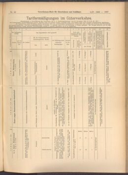 Verordnungs-Blatt für Eisenbahnen und Schiffahrt: Veröffentlichungen in Tarif- und Transport-Angelegenheiten 19080409 Seite: 5