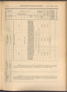 Verordnungs-Blatt für Eisenbahnen und Schiffahrt: Veröffentlichungen in Tarif- und Transport-Angelegenheiten 19080411 Seite: 9