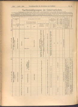 Verordnungs-Blatt für Eisenbahnen und Schiffahrt: Veröffentlichungen in Tarif- und Transport-Angelegenheiten 19080414 Seite: 10