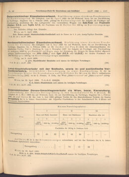 Verordnungs-Blatt für Eisenbahnen und Schiffahrt: Veröffentlichungen in Tarif- und Transport-Angelegenheiten 19080414 Seite: 5