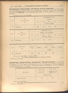 Verordnungs-Blatt für Eisenbahnen und Schiffahrt: Veröffentlichungen in Tarif- und Transport-Angelegenheiten 19080414 Seite: 6