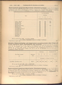 Verordnungs-Blatt für Eisenbahnen und Schiffahrt: Veröffentlichungen in Tarif- und Transport-Angelegenheiten 19080414 Seite: 8