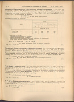 Verordnungs-Blatt für Eisenbahnen und Schiffahrt: Veröffentlichungen in Tarif- und Transport-Angelegenheiten 19080416 Seite: 13